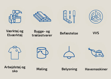 Kategorier på davidsen.dk