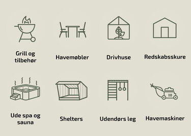 Kategorier på davidsen.dk