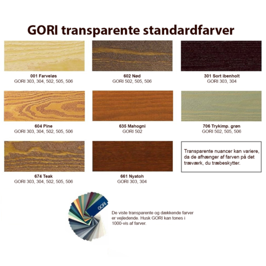 GORI 506 transparent træbeskyttelse trykgrøn