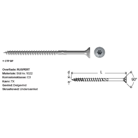 Fischer Basic Fast CTP 5 mm 200 stk